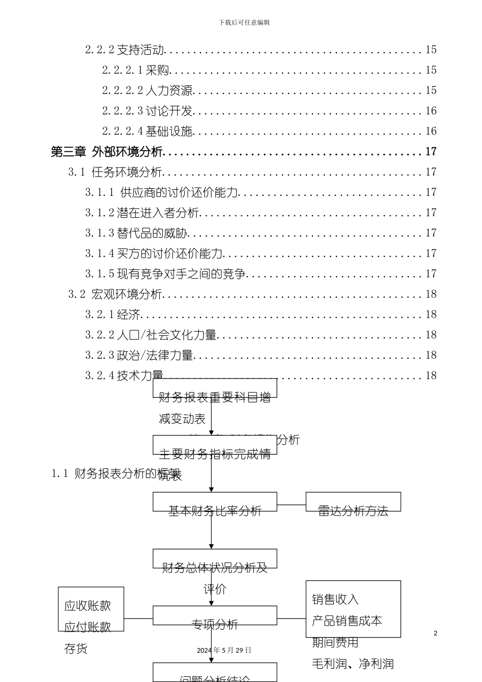 公司经营体系分析方案_第3页