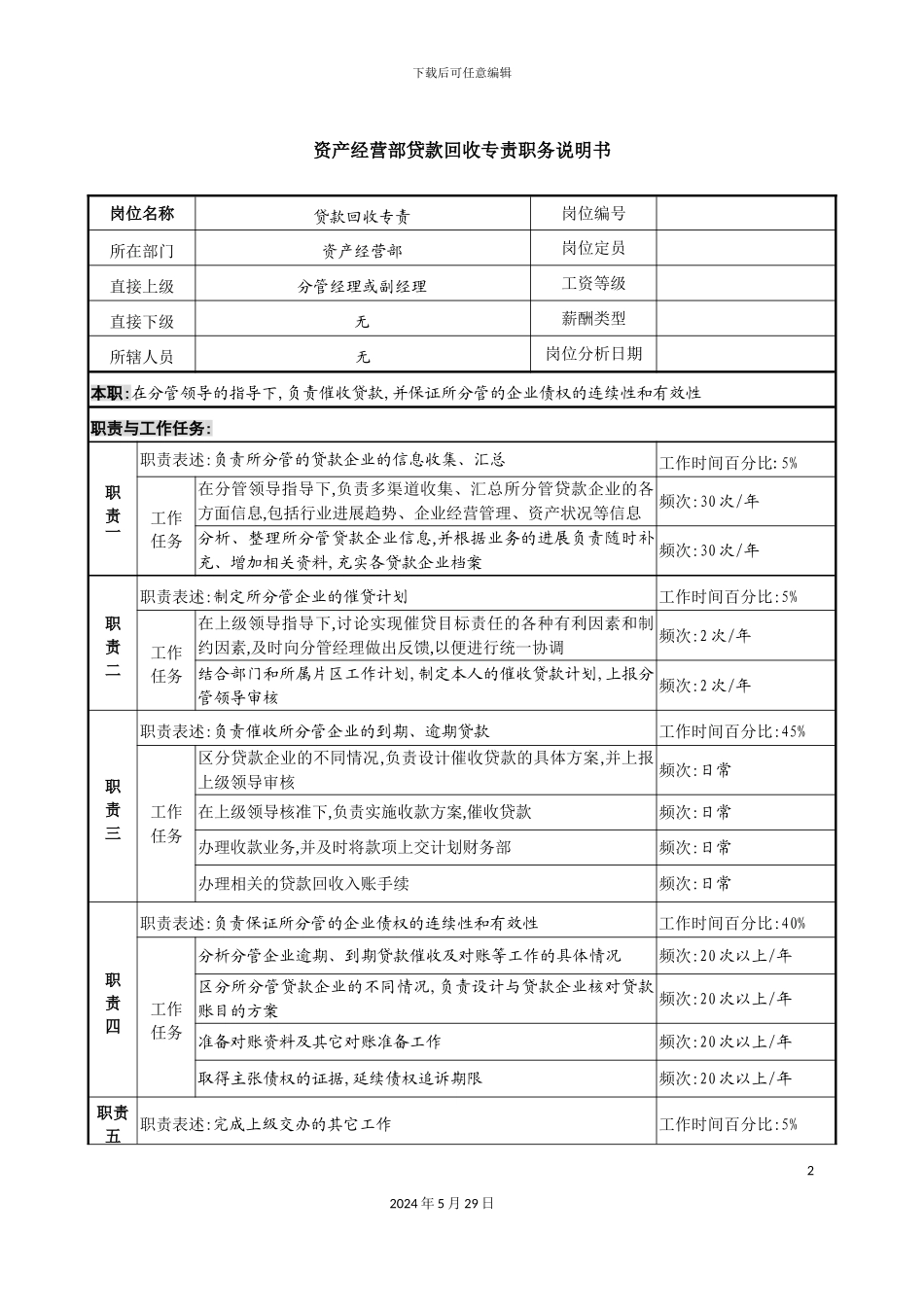 公司经营部贷款回收专责职务说明书_第2页