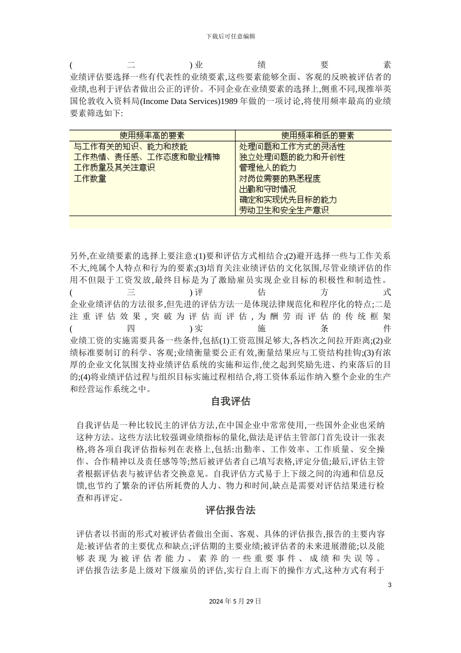 公司绩效工资制度_第3页