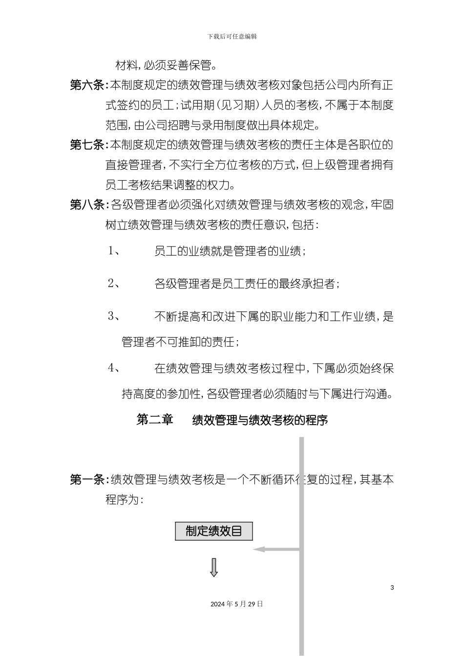 公司绩效管理与绩效考核制度_第3页
