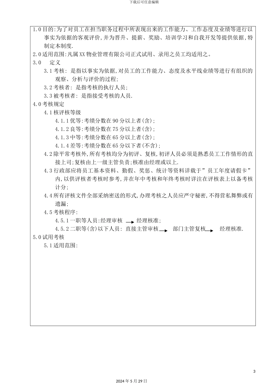 公司绩效考核制度_第3页