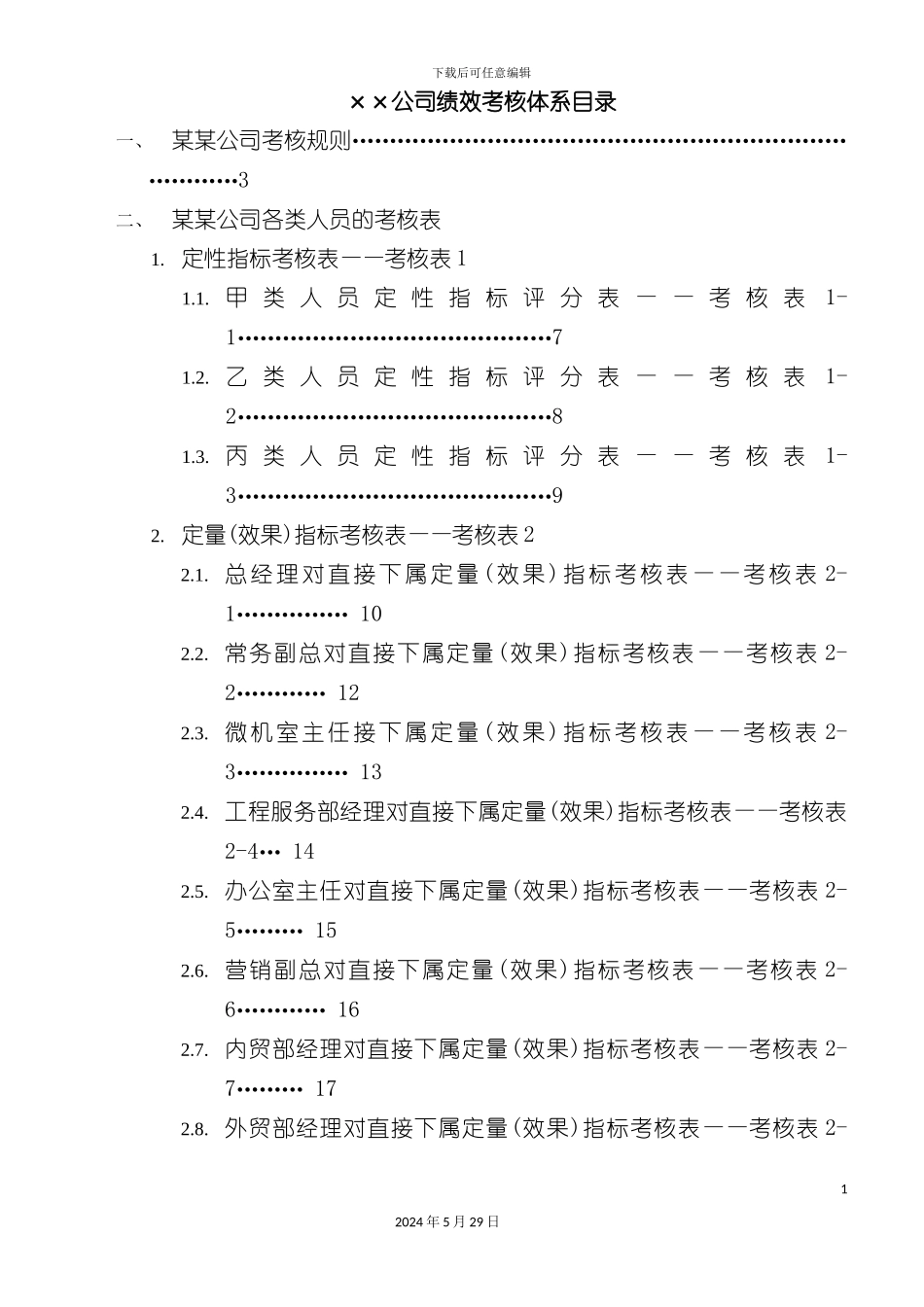 公司绩效考核体系_第2页