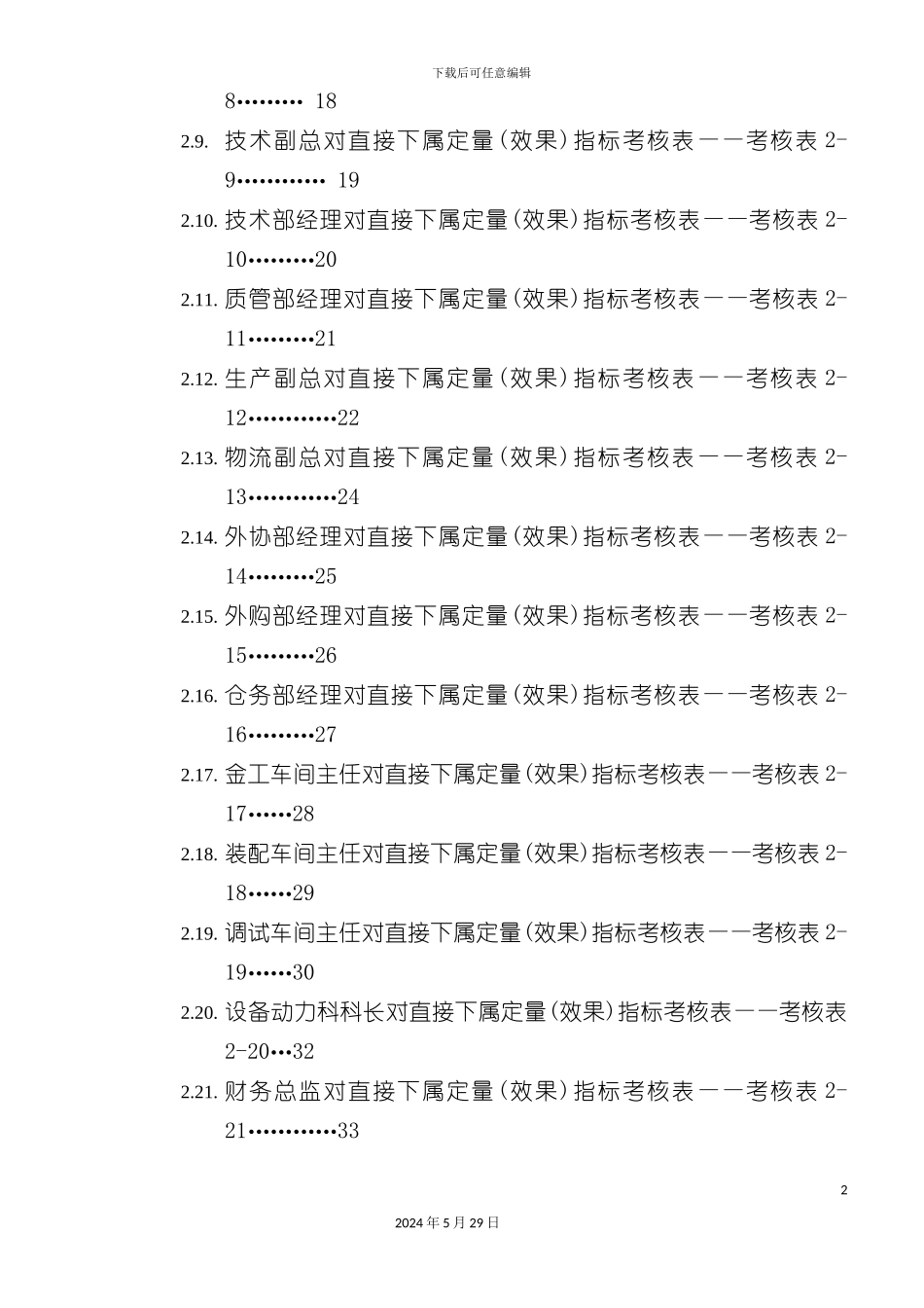 公司绩效考核体系_第3页