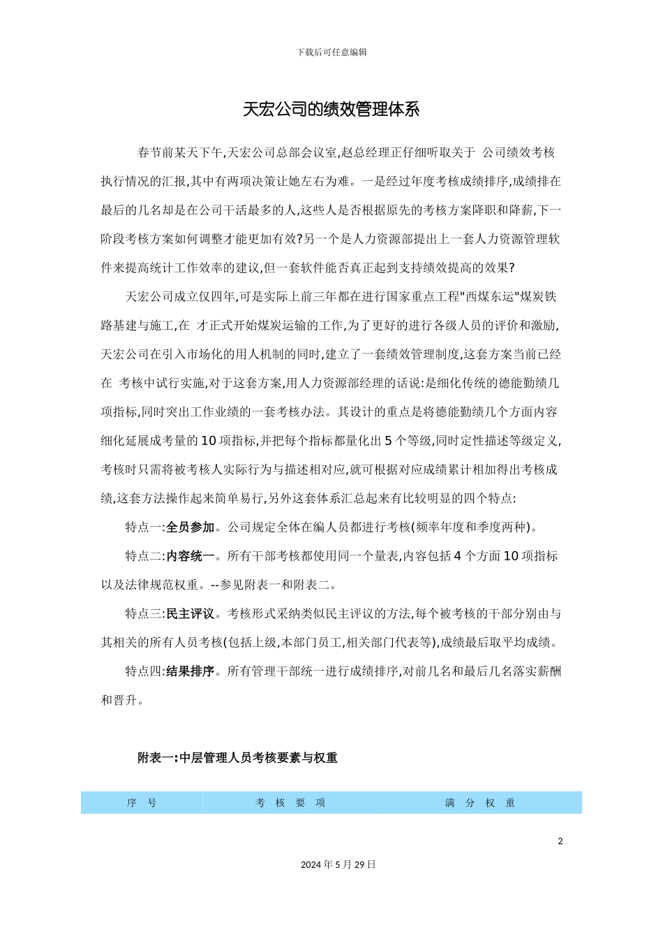 公司绩效考核管理体系_第2页