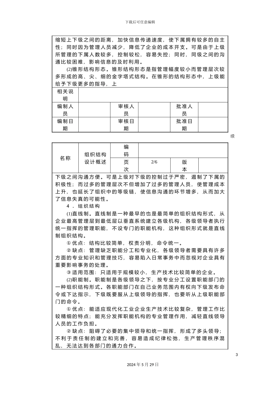 公司组织结构设计与岗位职责大全_第3页