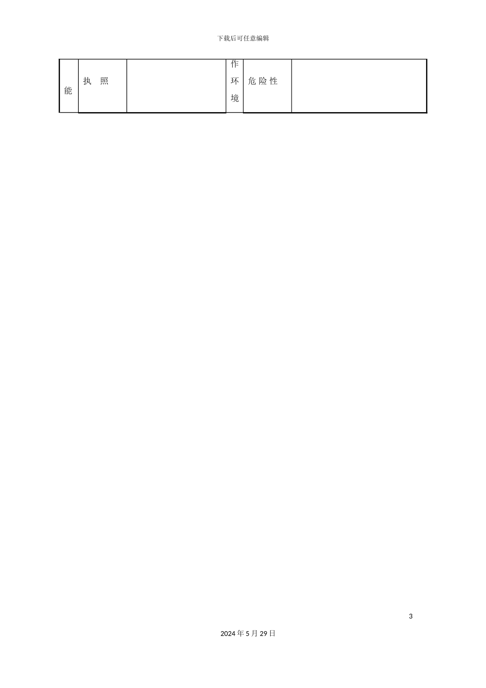 公司职位职务说明书_第3页