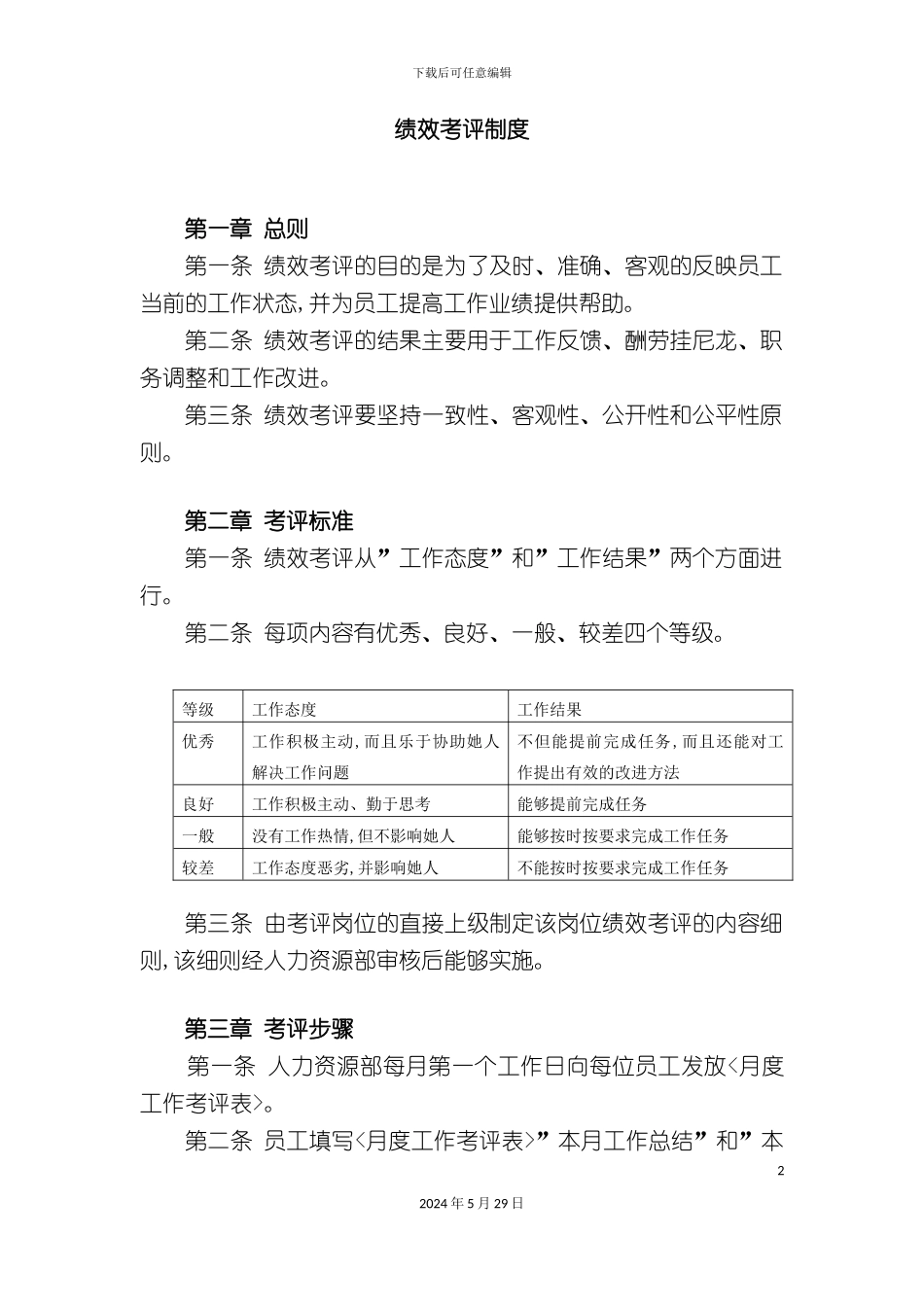 公司绩效考评制度_第2页