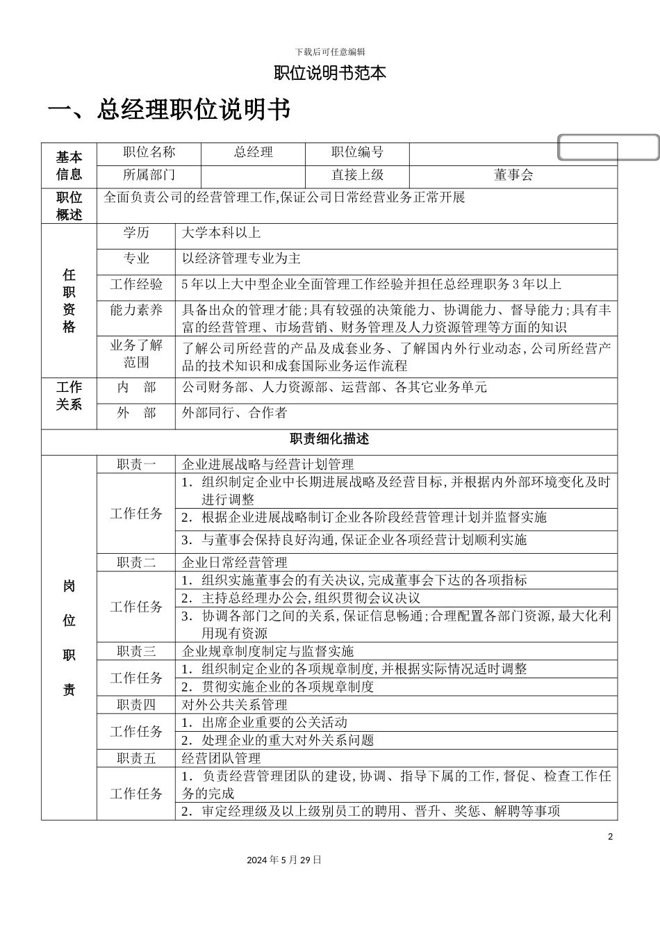 公司职位说明书范本_第2页