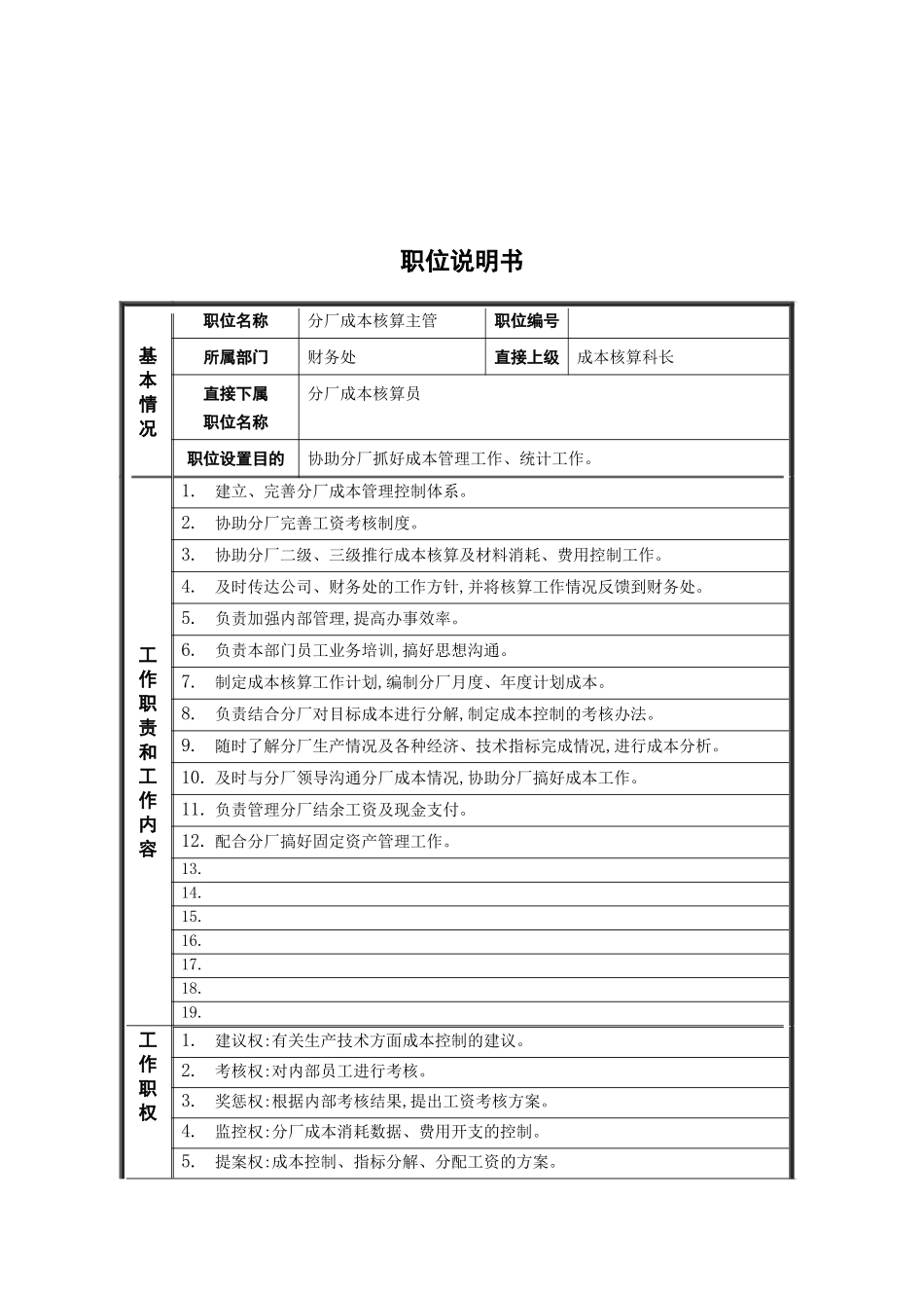 公司职位说明书范本模板_第2页