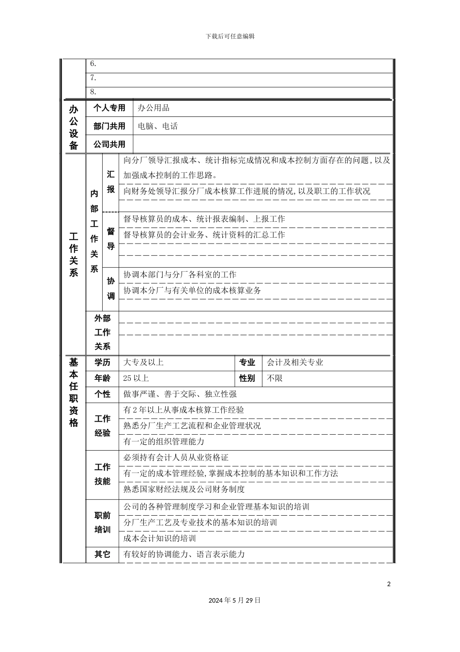 公司职位说明书范本模板_第3页