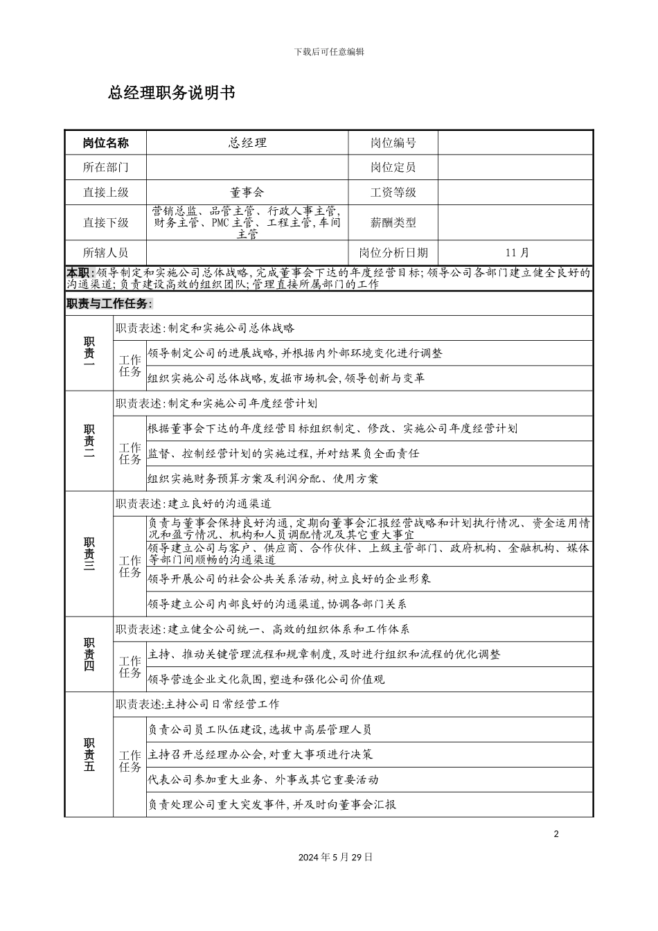 公司职位说明书模板_第3页