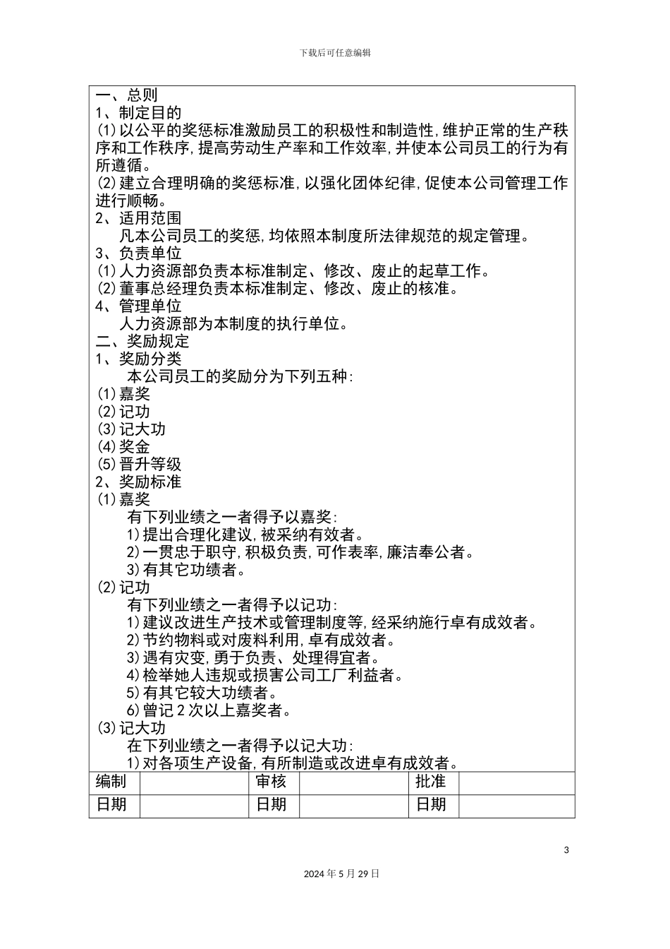 公司职工奖惩制度_第3页