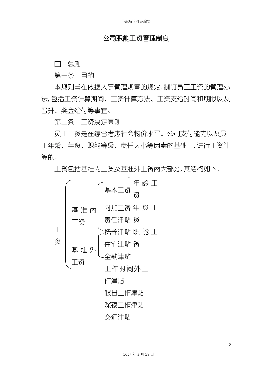 公司职工工资管理制度_第2页