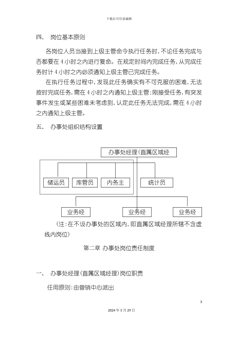 公司营销管理中心分公司管理手册_第3页