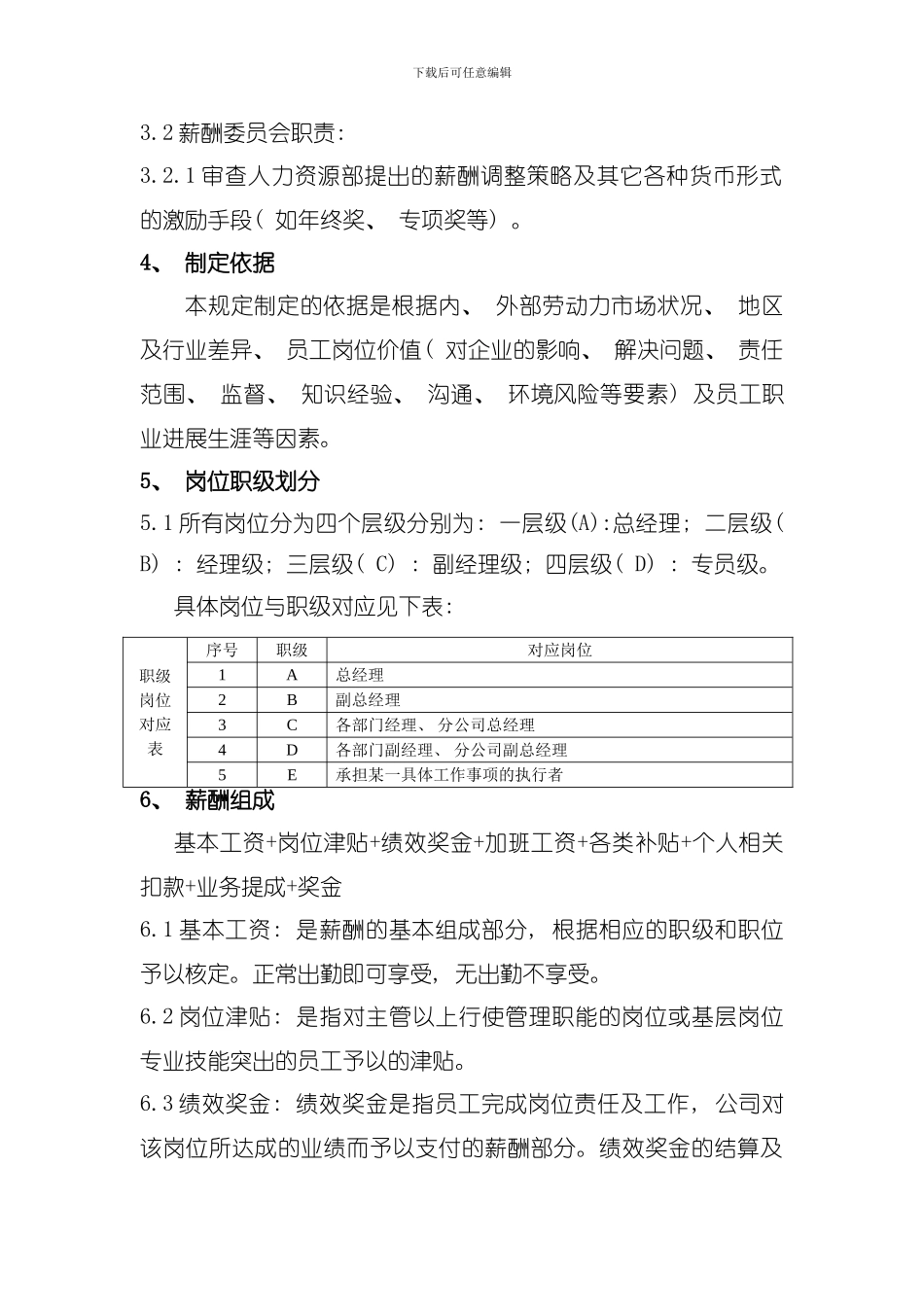 公司薪酬管理制度模板_第2页