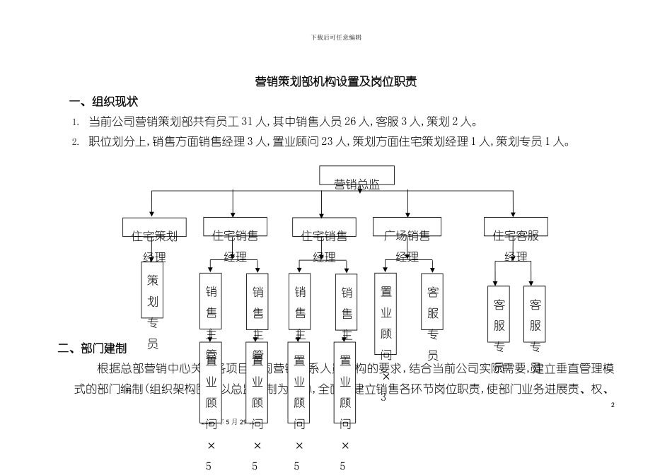 公司营销策划部门职能说明书_第2页