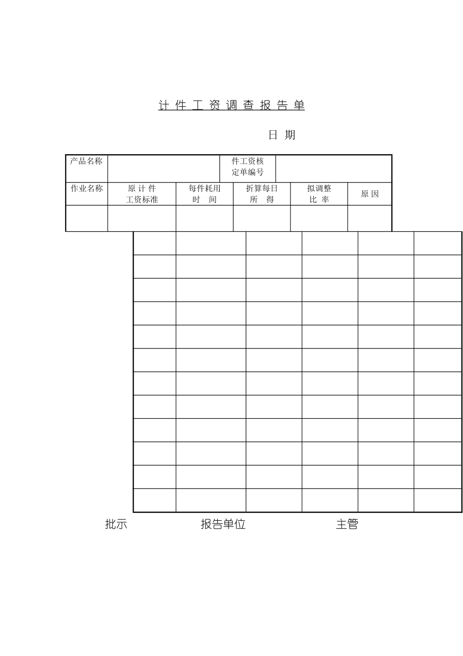 公司计件工资调查报告单_第2页
