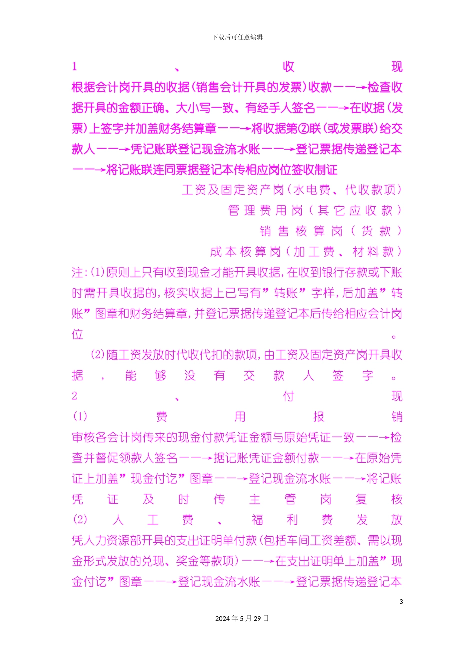 公司财务管理流程培训教材_第3页