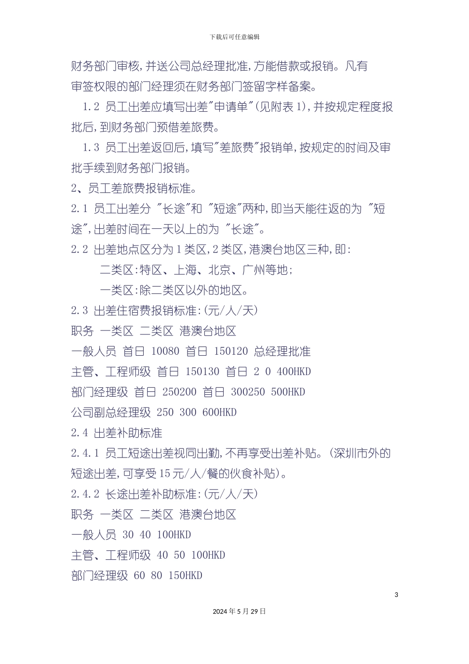 公司财务管理制度选编_第3页