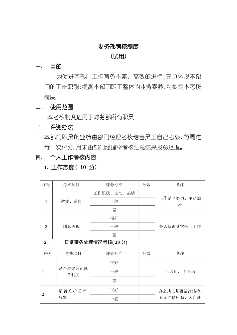 公司财务部业绩考核制度_第2页