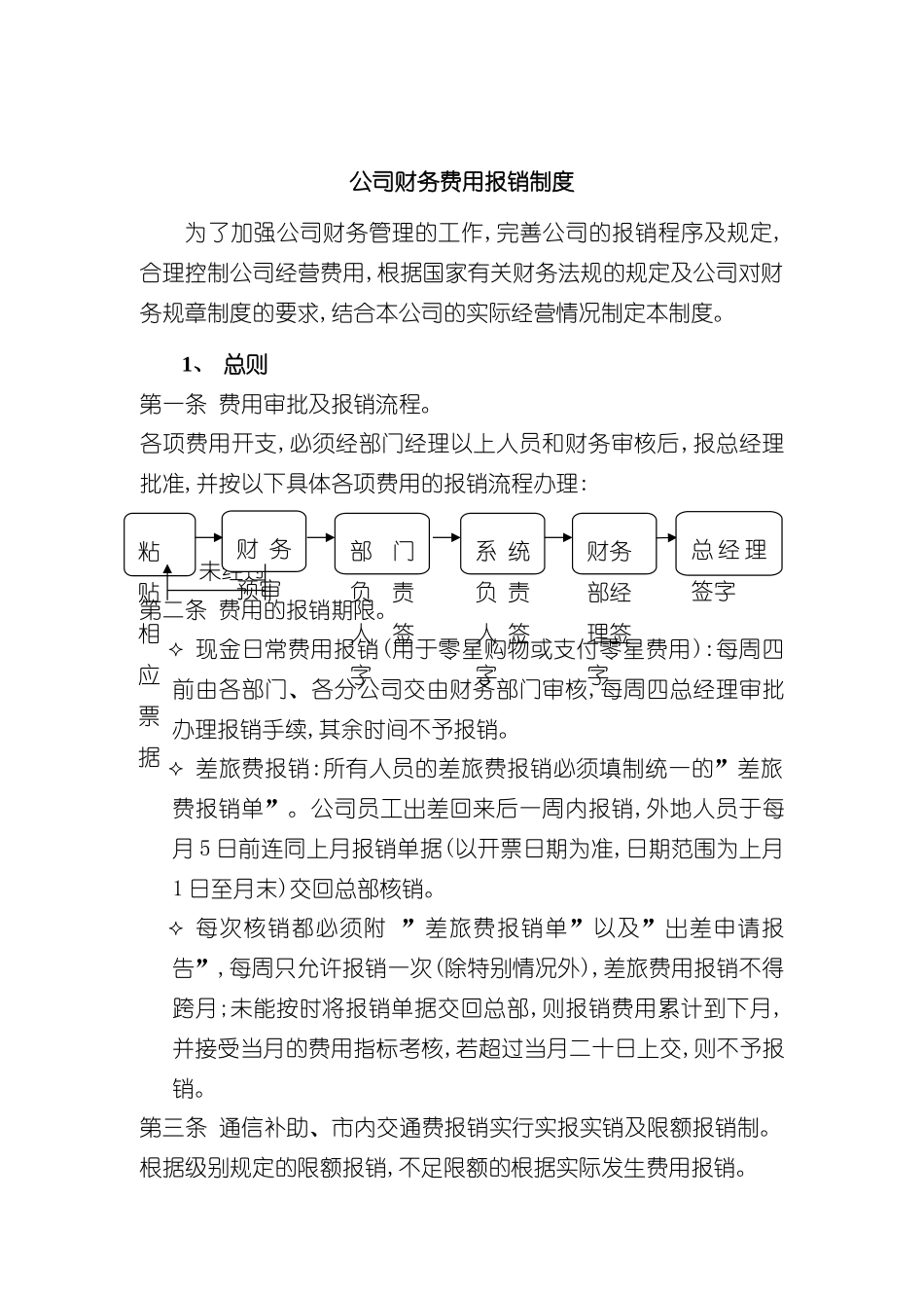 公司财务费用报销制度范本_第2页