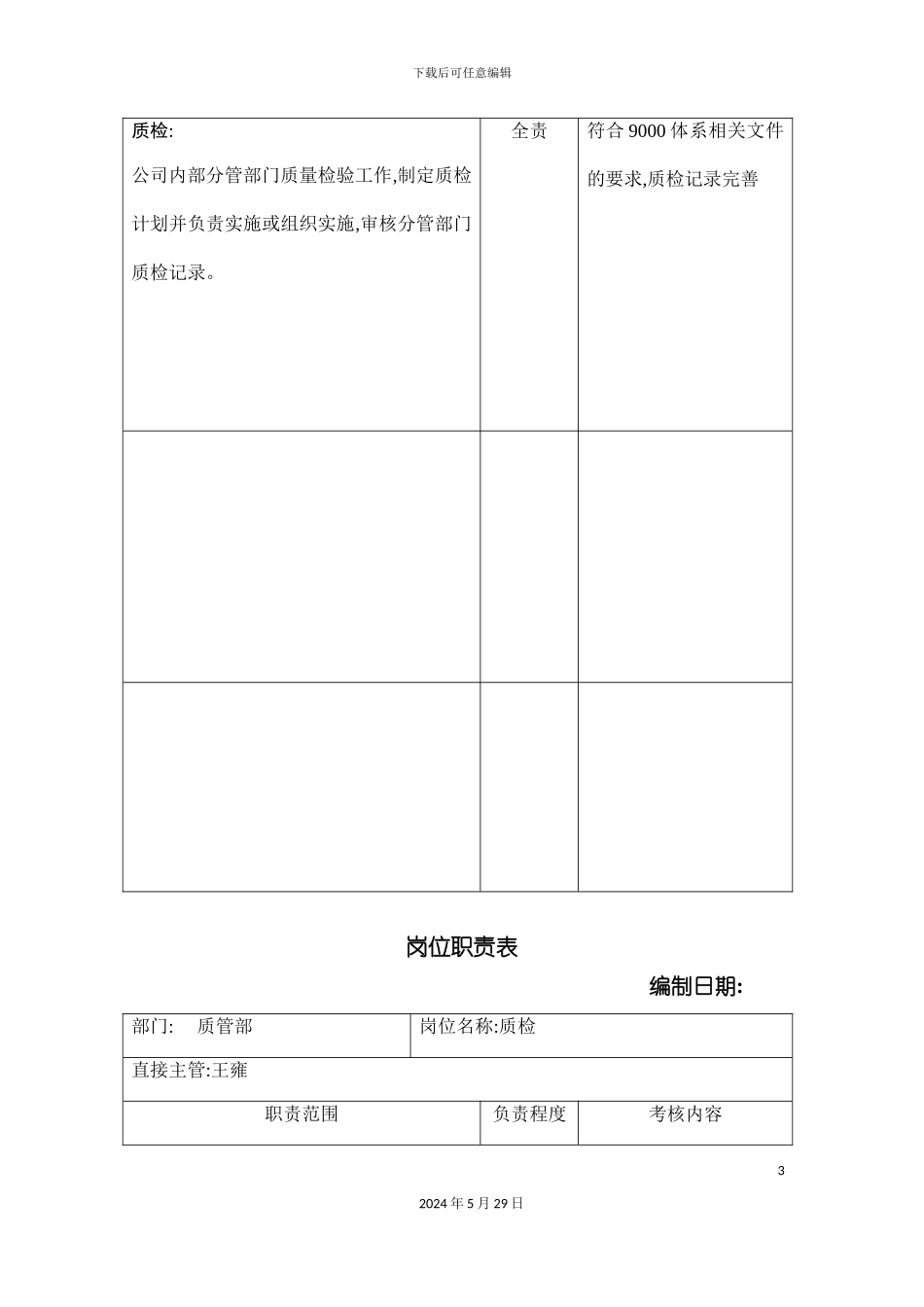公司质管部岗位职责_第3页