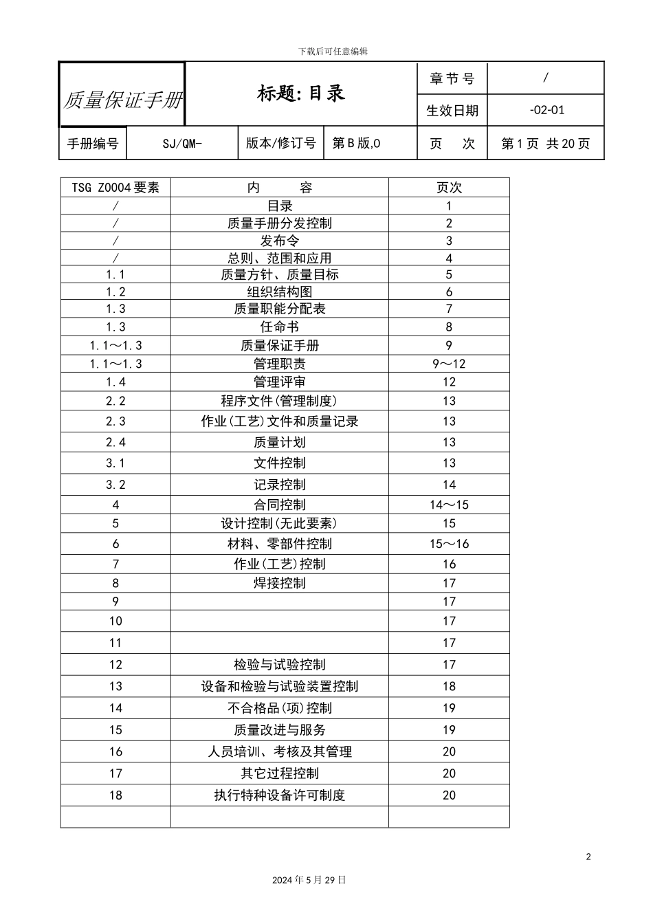 公司质量保证手册_第2页