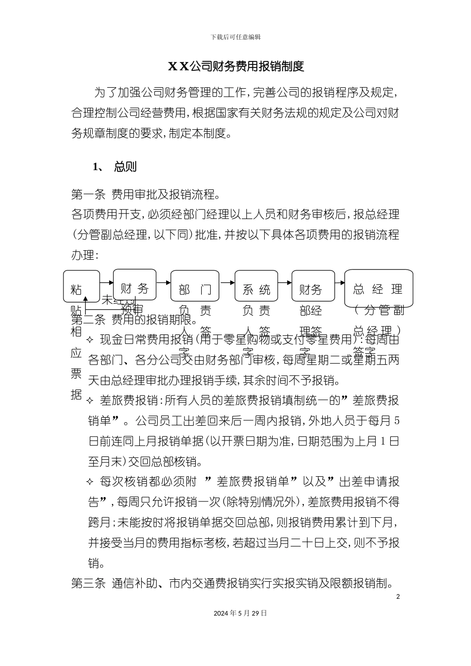 公司财务费用报销制度_第2页