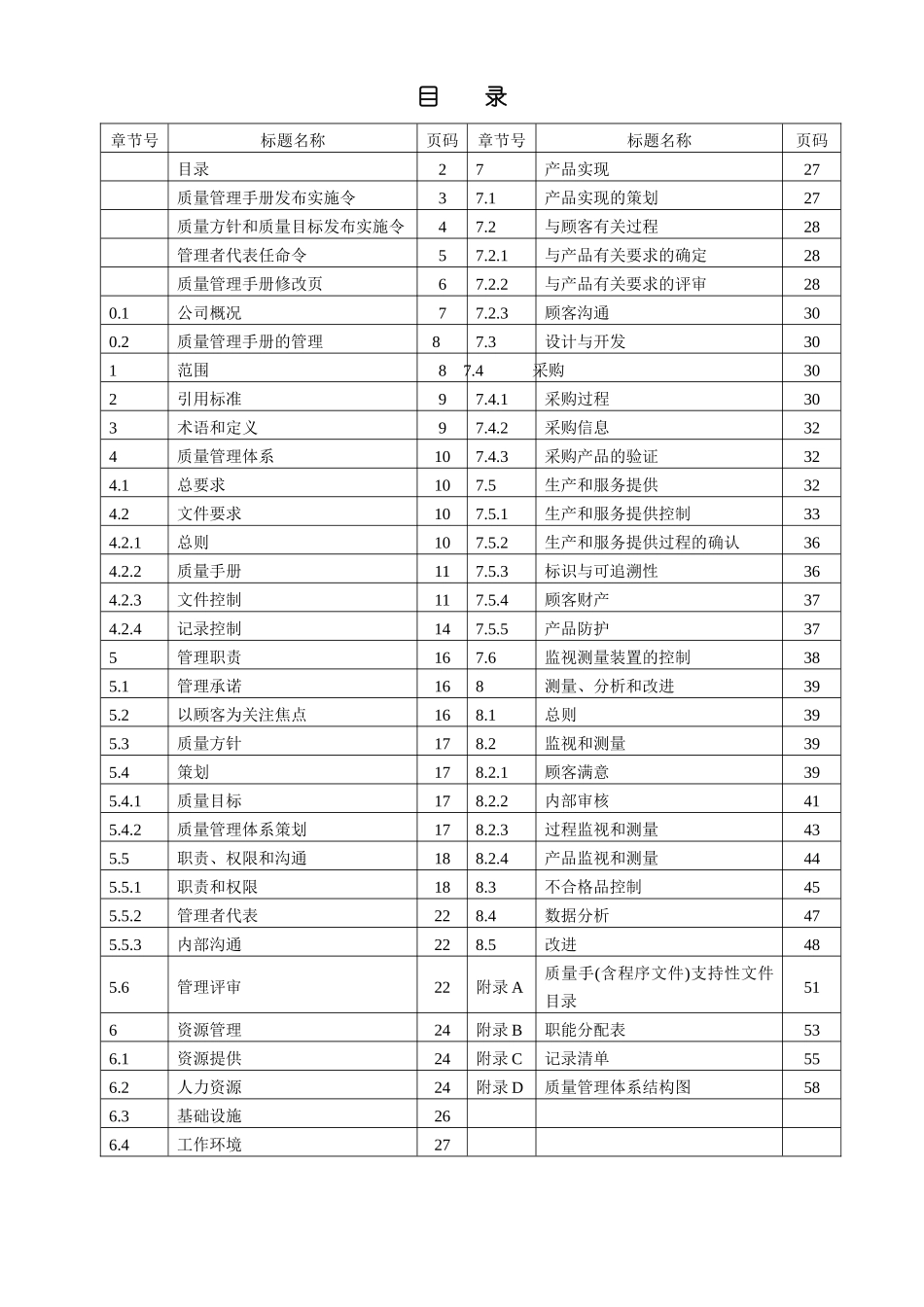 公司质量管理手册的管理_第3页