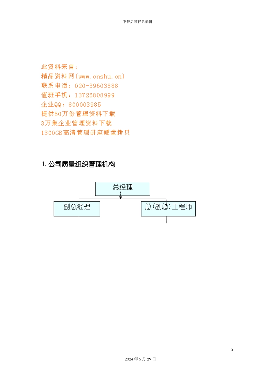 公司质量管理部门岗位职责说明_第2页