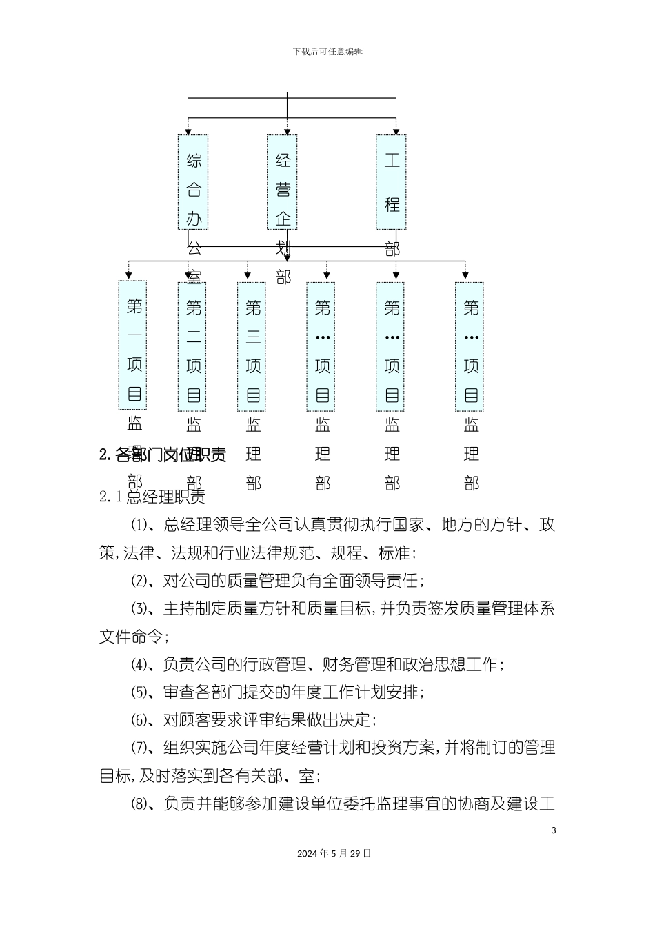 公司质量管理部门岗位职责说明_第3页