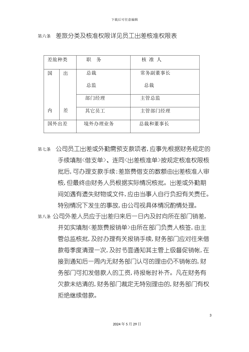 公司费用管理制度_第3页