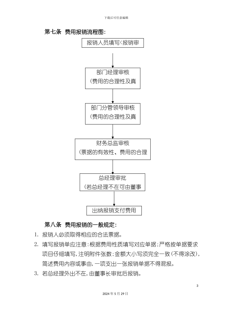 公司费用报销管理制度_第3页