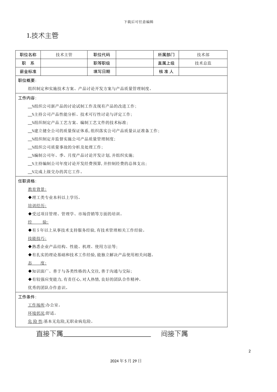 公司部门岗位说明书_第2页