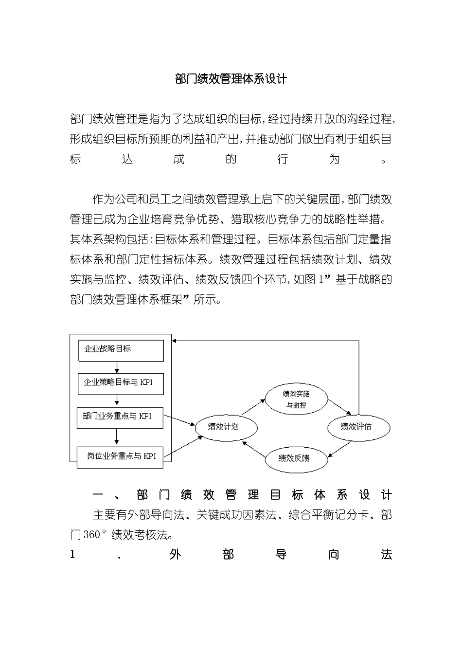 公司部门绩效管理体系设计_第2页