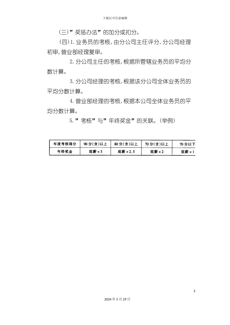 公司销售人员考核管理知识制度_第3页