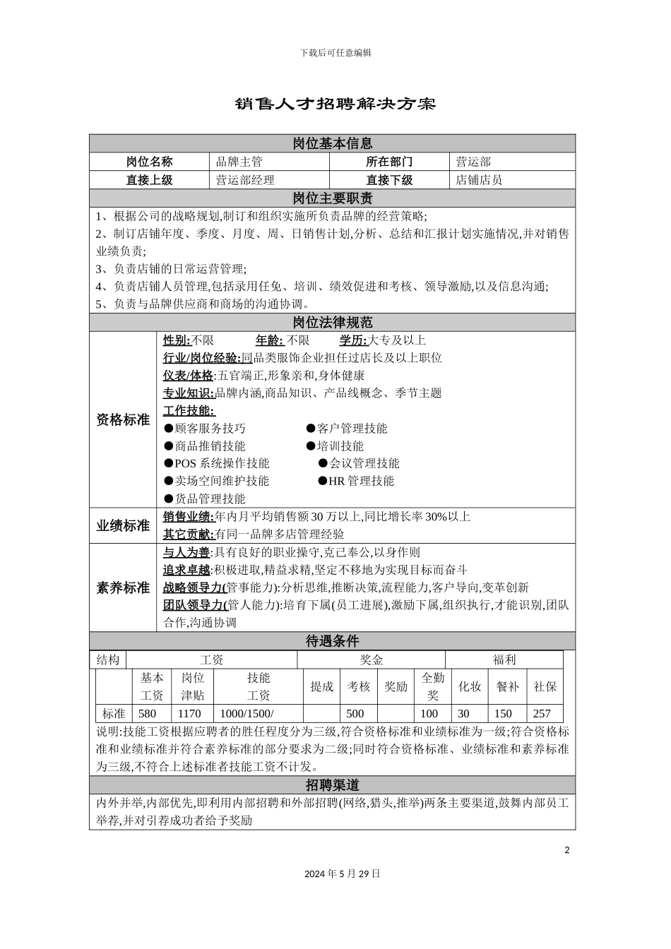公司销售管理人才招聘解决方案_第2页