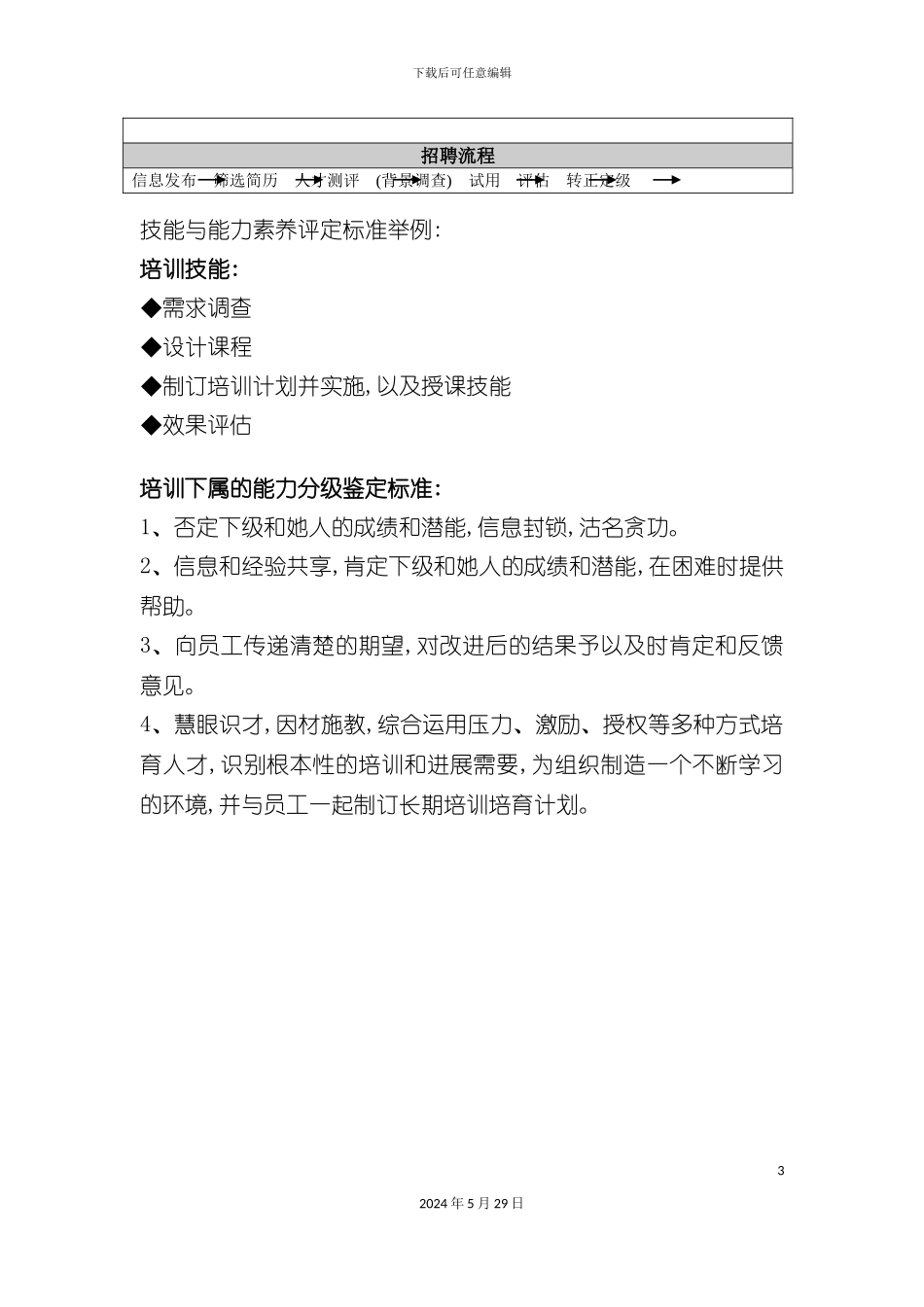 公司销售管理人才招聘解决方案_第3页