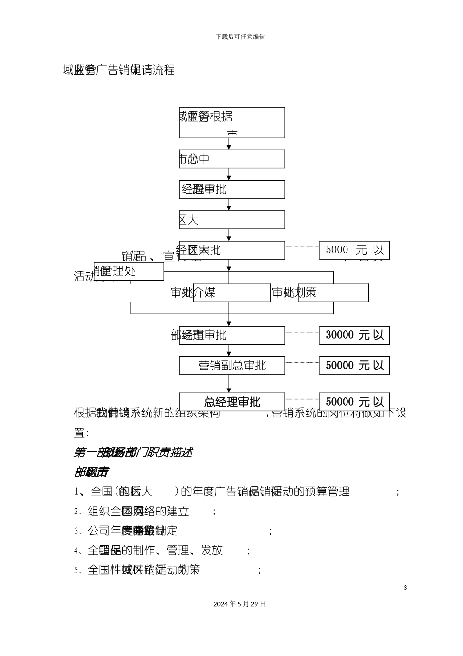 公司销售管理手册_第3页