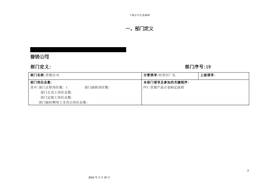 公司部门的岗位职责_第2页