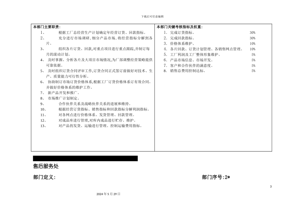 公司部门的岗位职责_第3页