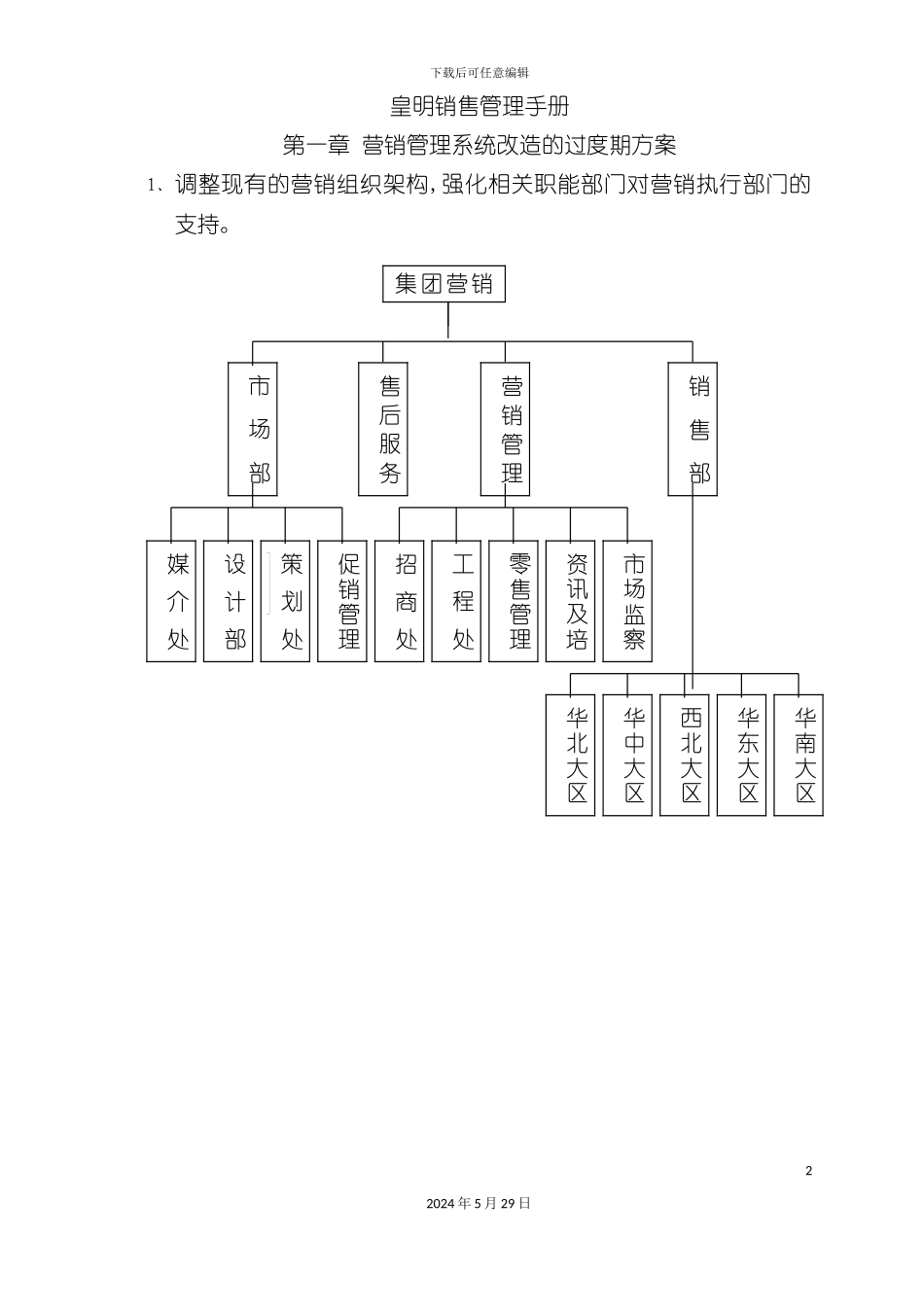 公司销售管理手册模板_第2页