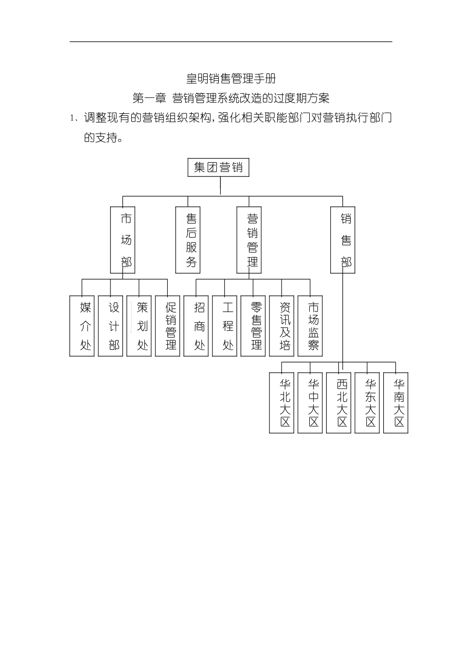 公司销售管理手册资料_第2页