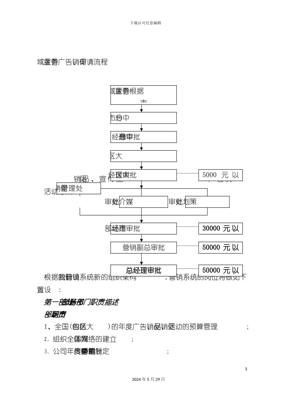 公司销售管理手册资料_第3页