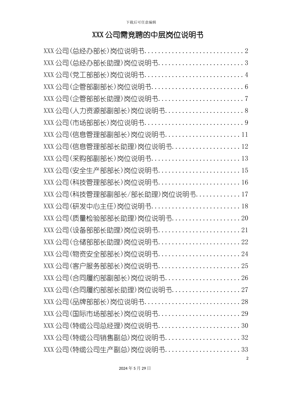 公司需竞聘的中层岗位说明书_第2页