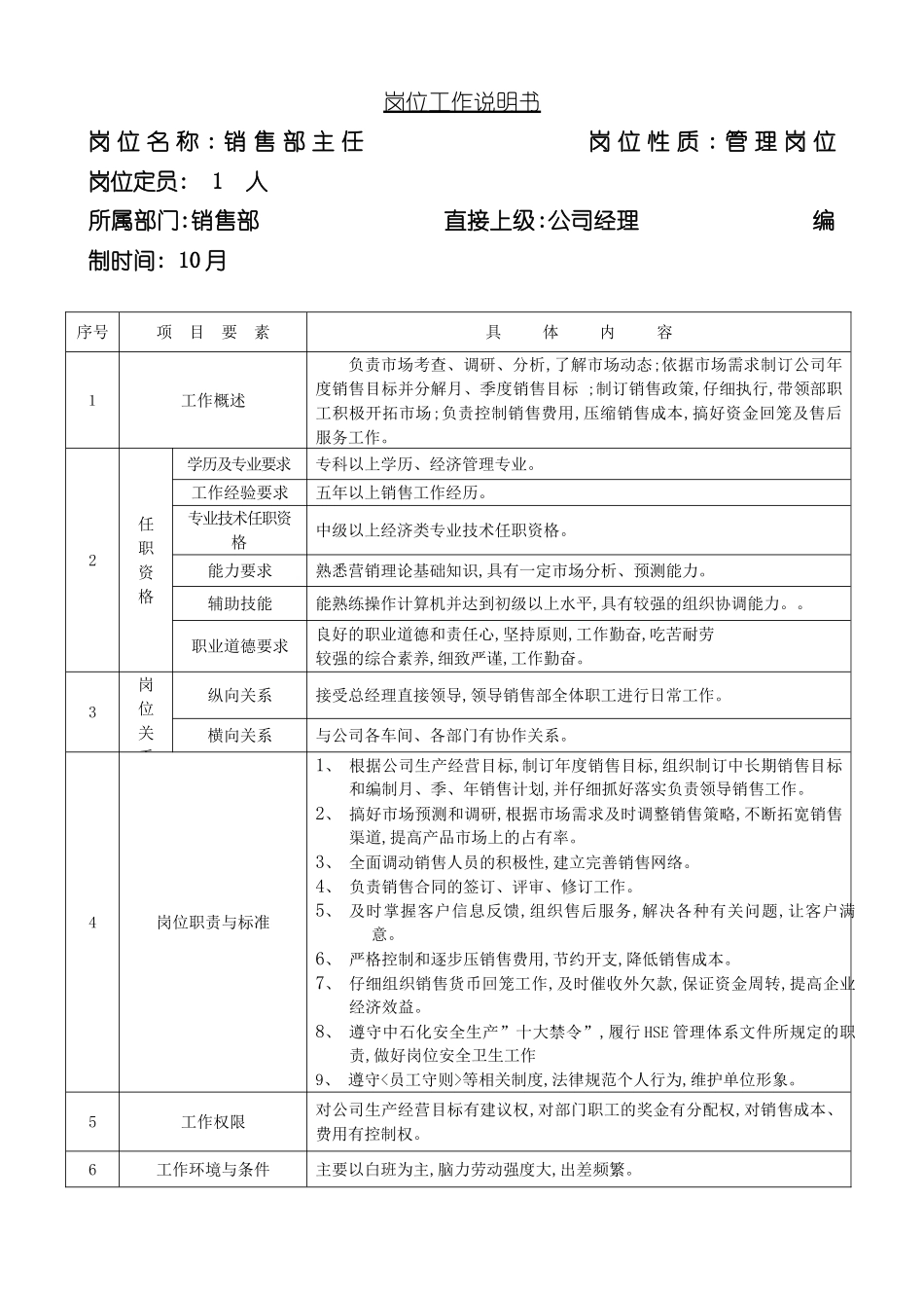 公司销售部管理岗位说明书全套版_第2页