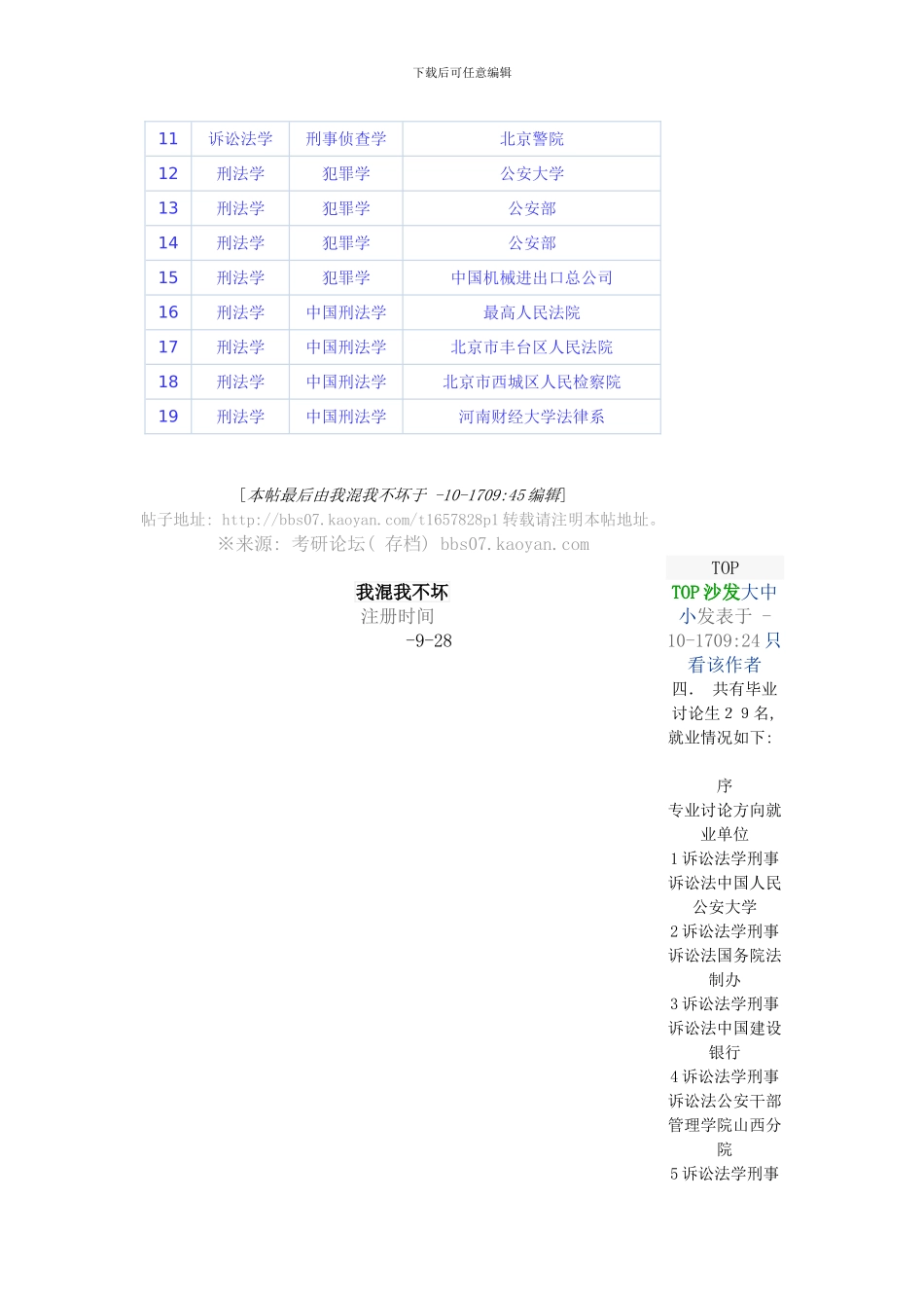 公大研究生毕业就业情况模板_第2页