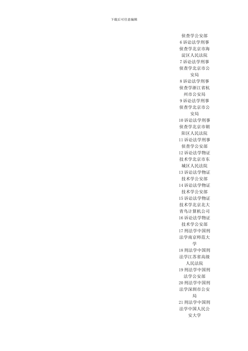 公大研究生毕业就业情况模板_第3页