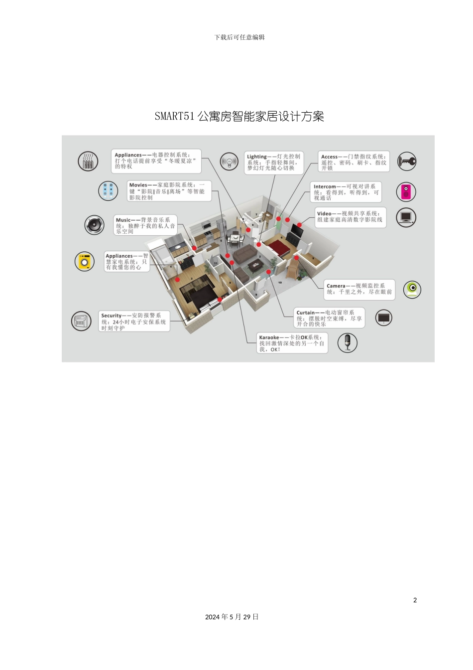 公寓房智能家居方案_第2页