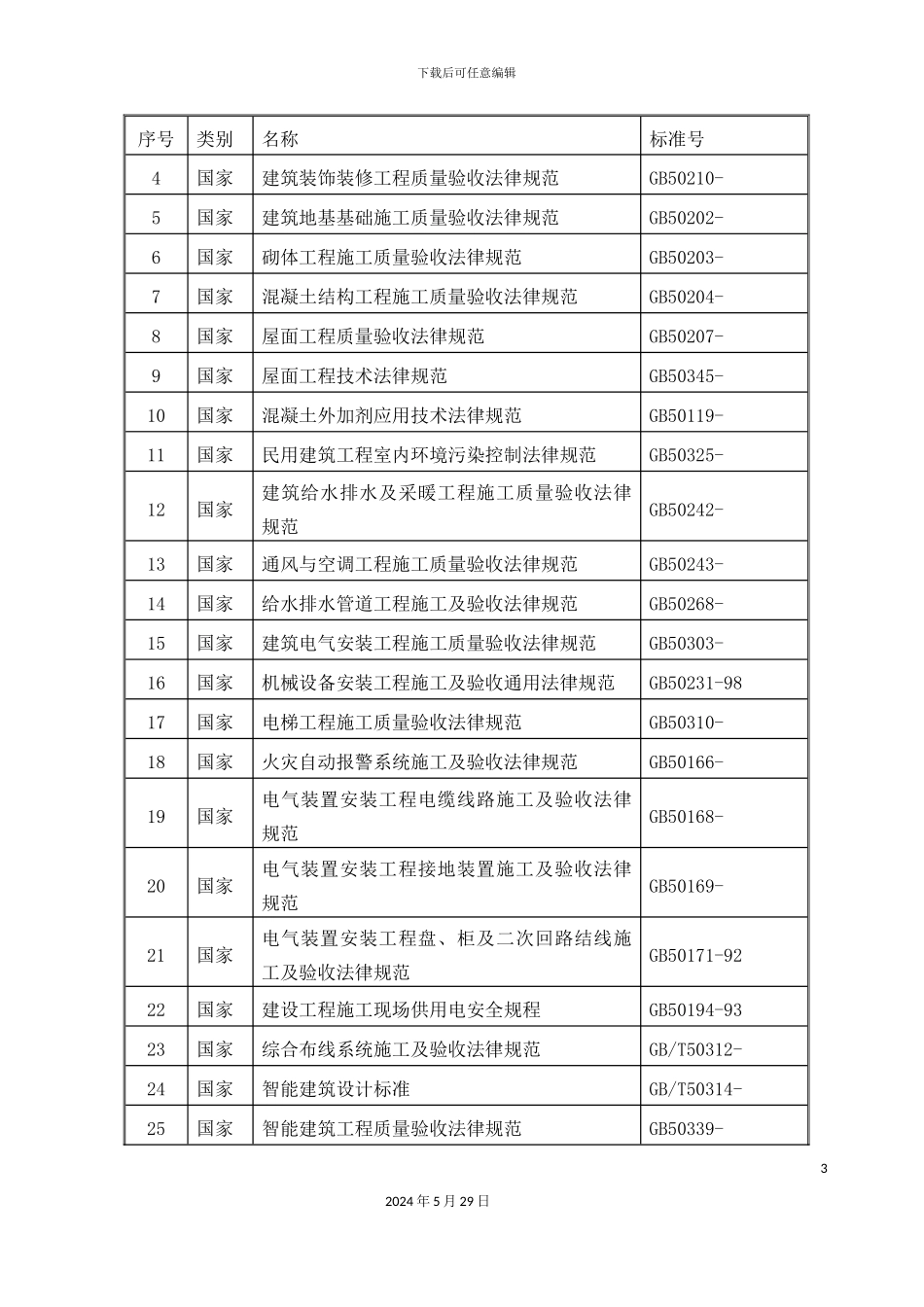 公寓酒店施工组织设计概述_第3页